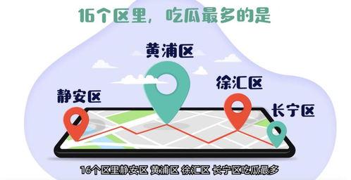 吃瓜网站知音,知音网站带你吃瓜探秘